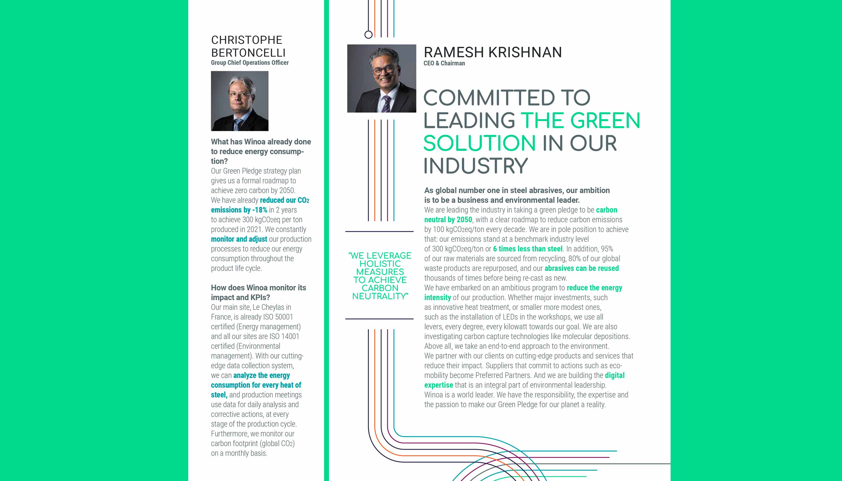 Ramesh Krishnan PDF Winoa group