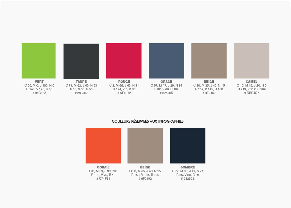 LA palette de couleur